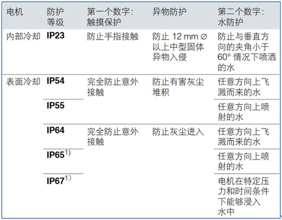 西门子铭牌 (6)