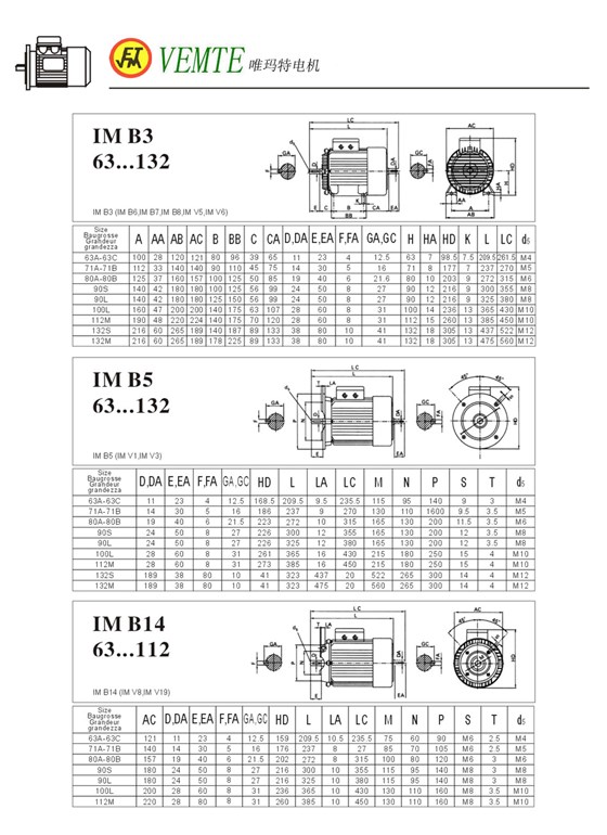 IM B3-B5-B14