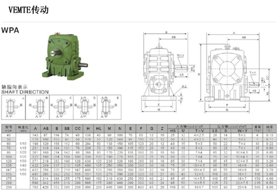 WPA减速机型号