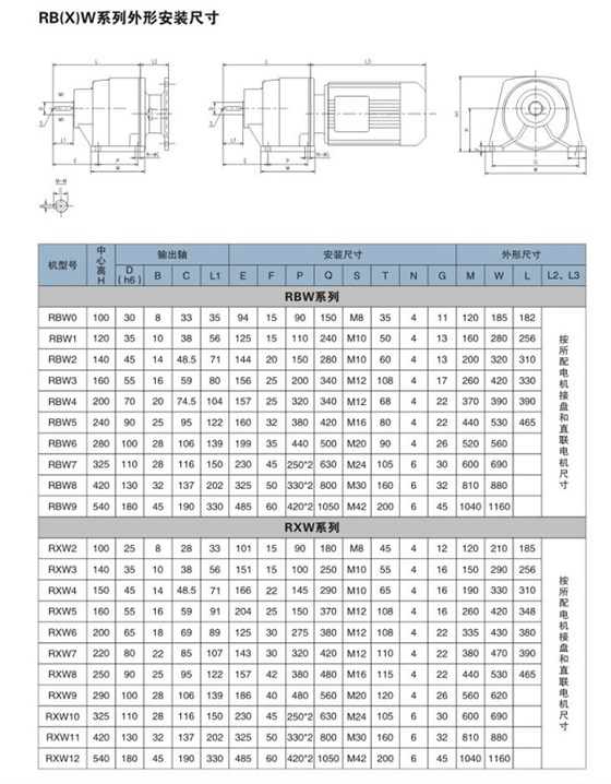 摆线齿轮减速机尺寸