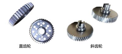 直齿减速机与斜齿减速机的详细对比