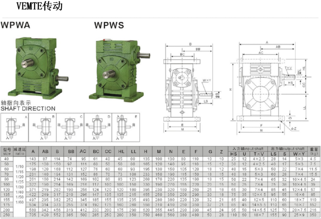 WPWS减速机安装尺寸图纸