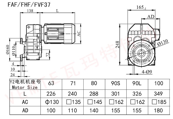 FAF FHF FVF37减速机图纸