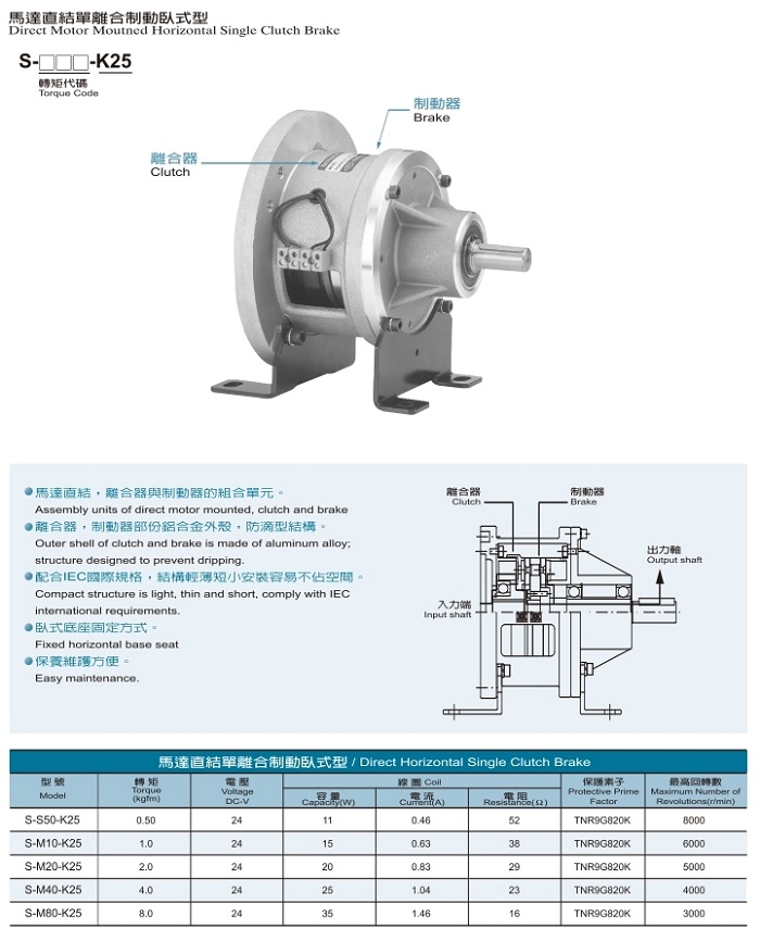 离合刹车2014版.pdf_page_19