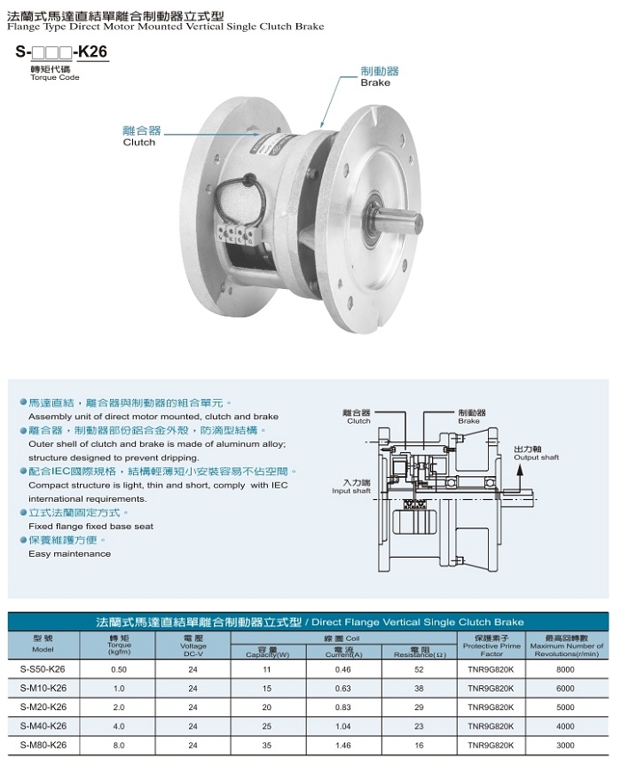 离合刹车2014版.pdf_page_20